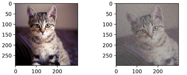 Data Augmentation | Robot Learning Course